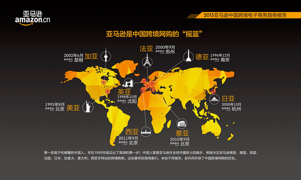 实验室数字:亚马逊 2015 中国跨境电商趋势报告