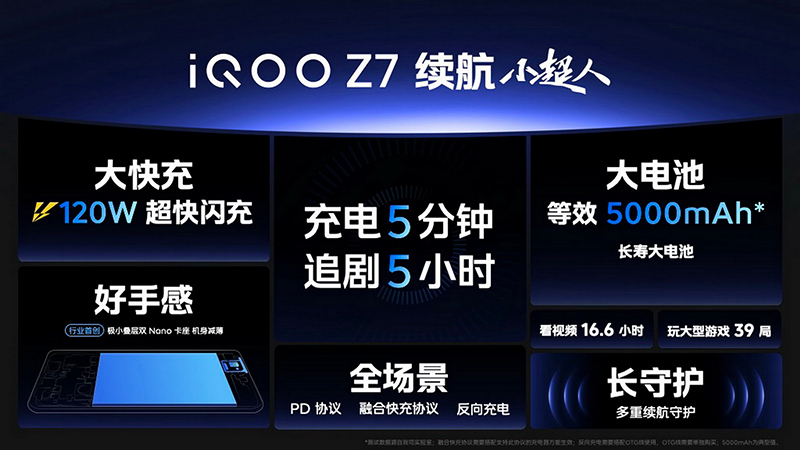 iQOO Z7 系列发布：在 1000 – 2000 元价位，体验完善的娱乐性能 | 新科技吧
