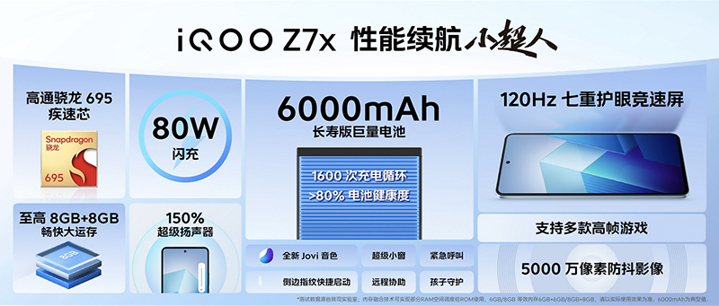 iQOO Z7 系列发布：在 1000 – 2000 元价位，体验完善的娱乐性能 | 新科技吧