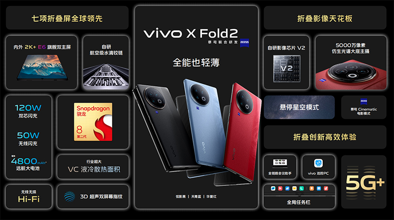 vivo 推出的两款全新旗舰折叠屏手机，精准照顾到了不同的受众群体 | 新科技吧 – 为更理想的生活