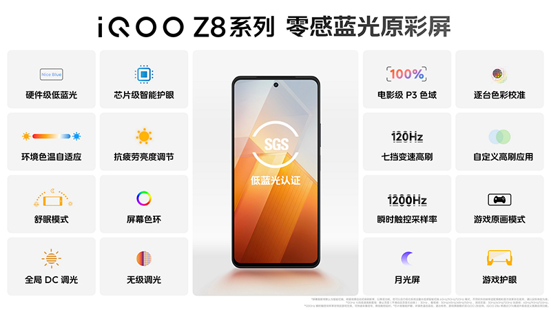 1000 - 2000 元价位段的全新性能机，iQOO Z8 系列正式发布