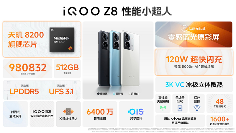 1000 - 2000 元价位段的全新性能机，iQOO Z8 系列正式发布