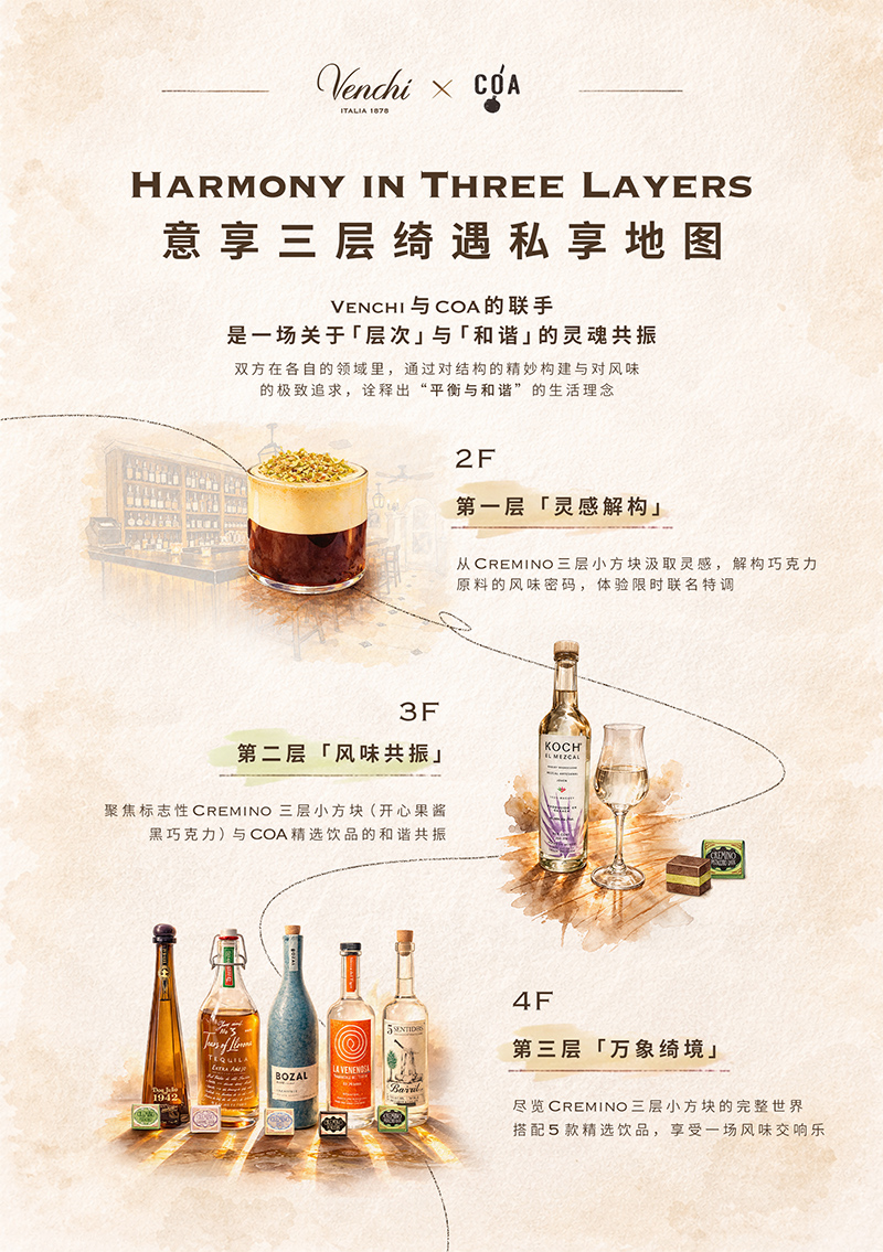 这次的“风味地图”