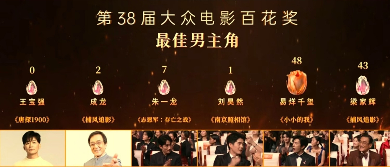 现场公布票还是很刺激