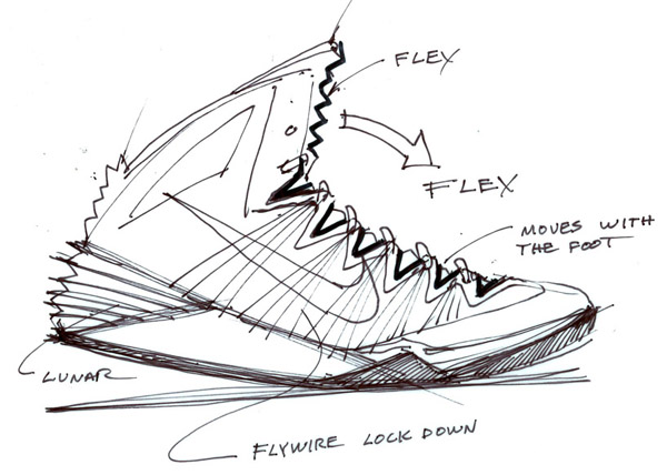 hyperdunk2013拆解图片