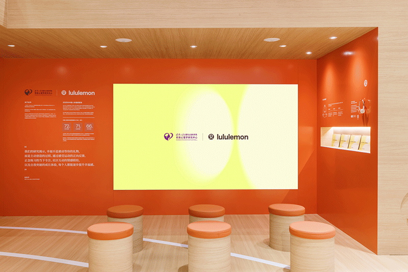 “幸福感洞察”区域